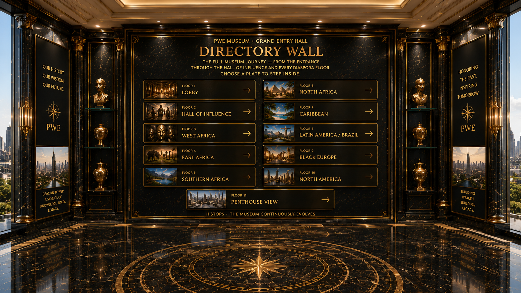 PWE Museum — Grand Entry Hall Directory Wall